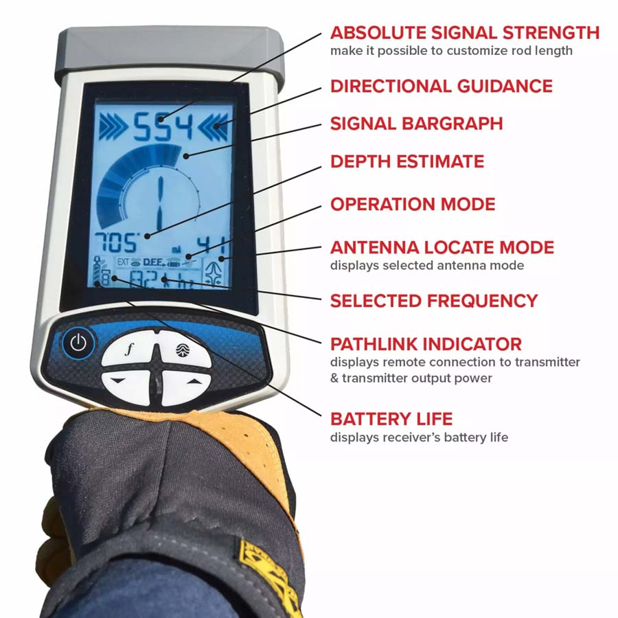 Jameson 17-300RTK Cable & Pipe Precision Locating Receiver with Transmitter Kit from GME Supply